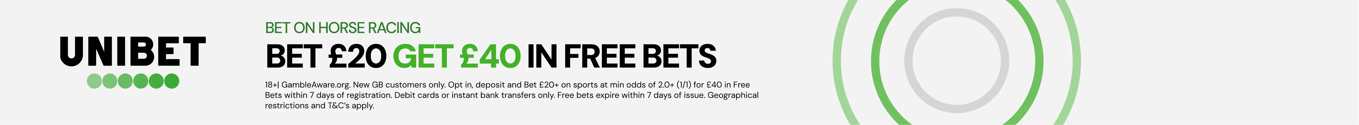 Unibet offer